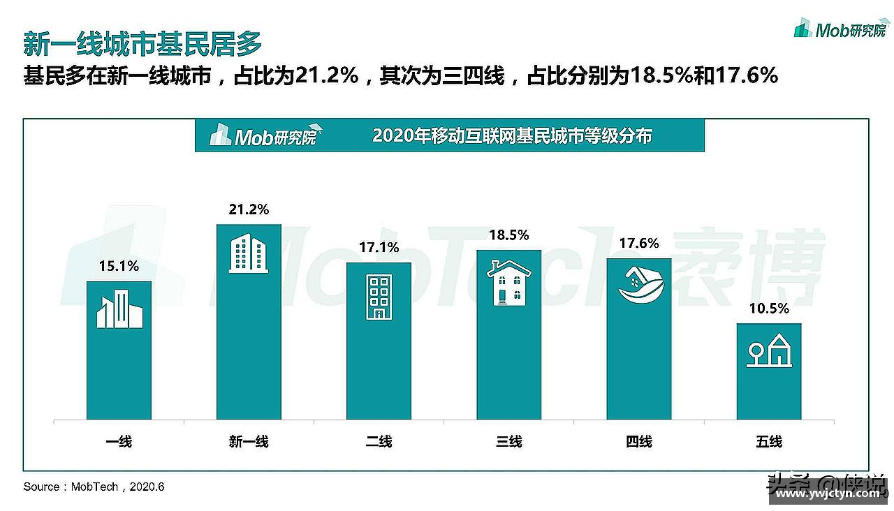团结奋进，共赢未来！